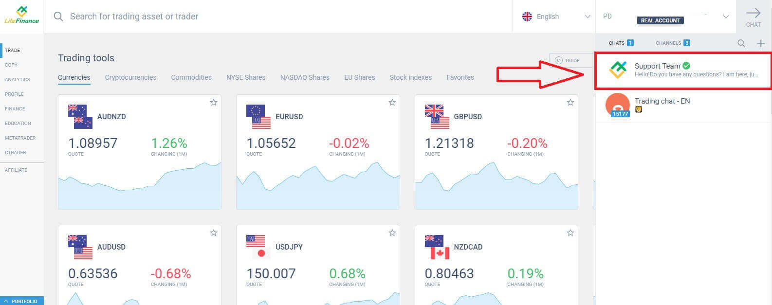 Kontakt LiteFinance Support: Telefon, Live Chat, E-mail
