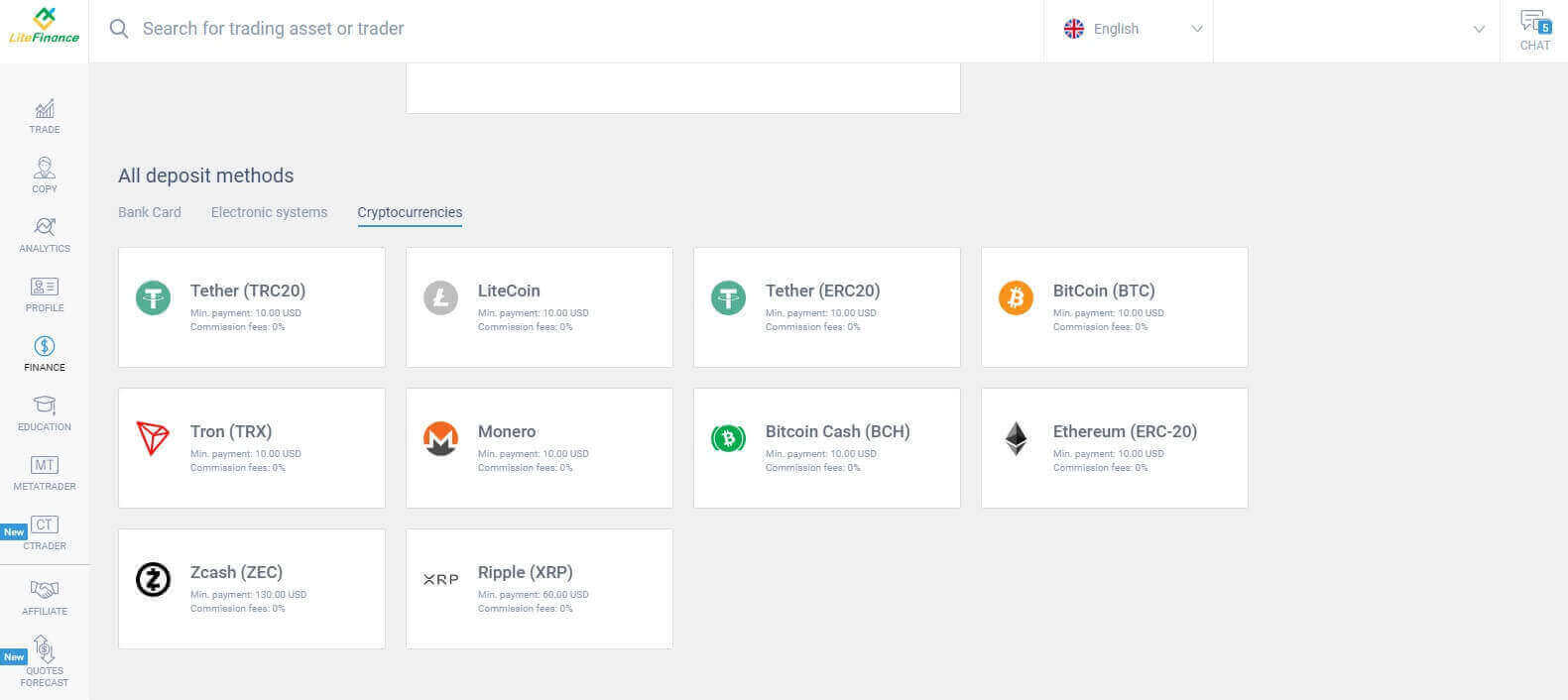 כיצד לפתוח חשבון ולהפקיד ל- LiteFinance כיצד לפתוח חשבון ולהפקיד ל- LiteFinance