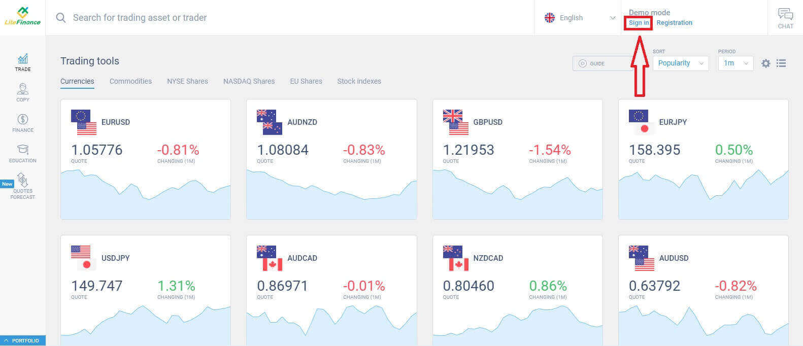 2021-жылы LiteFinance соодасын кантип баштоо керек: үйрөнчүктөр үчүн кадам-кадам колдонмо