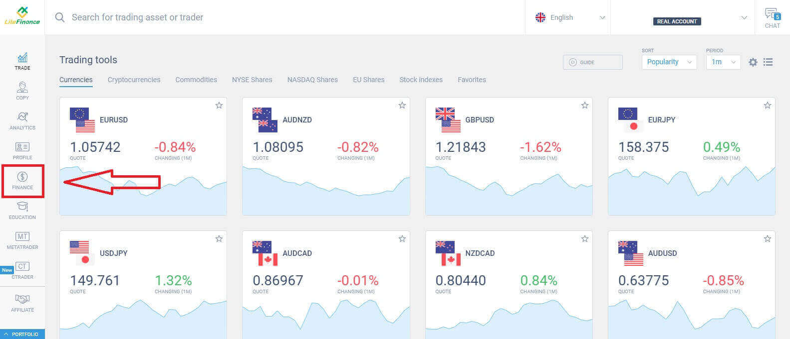2021-жылы LiteFinance соодасын кантип баштоо керек: үйрөнчүктөр үчүн кадам-кадам колдонмо