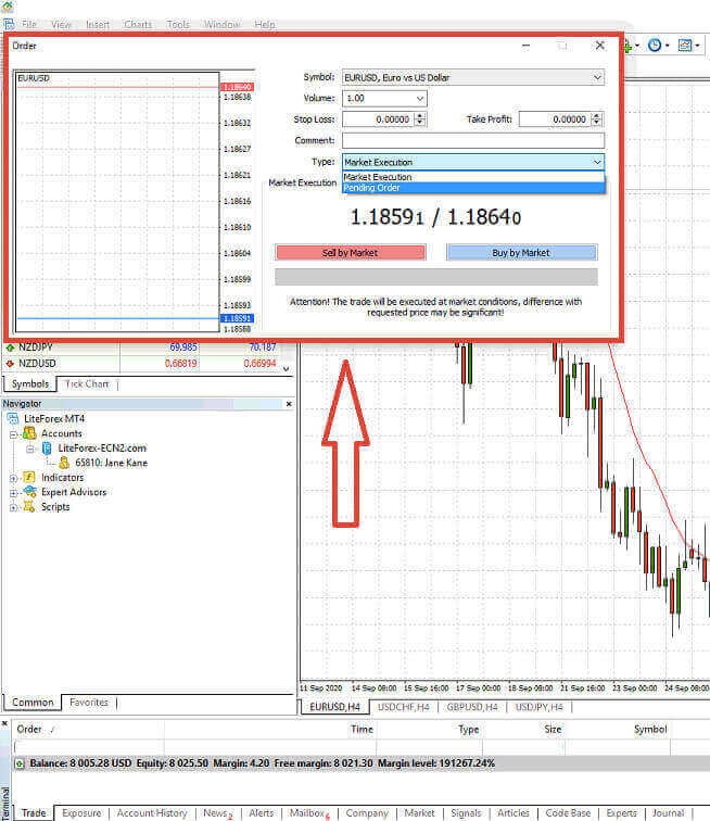 LiteFinance에서 Forex를 거래하는 방법