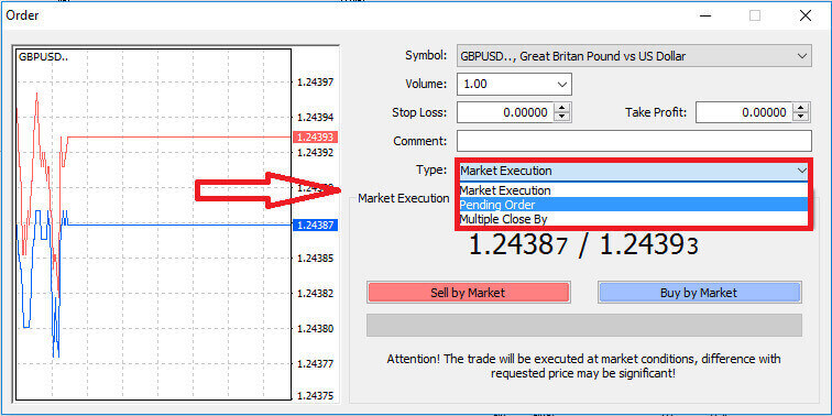 LiteFinance에서 Forex를 거래하는 방법