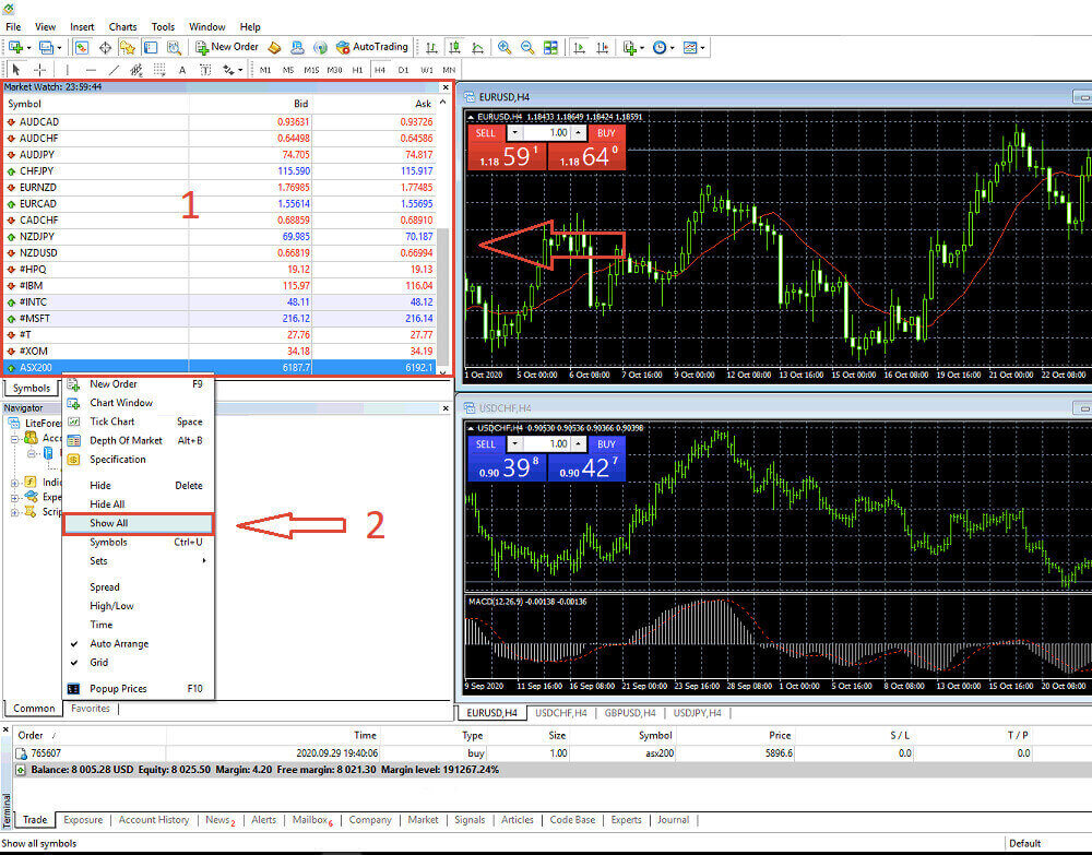 LiteFinance에서 Forex를 거래하는 방법