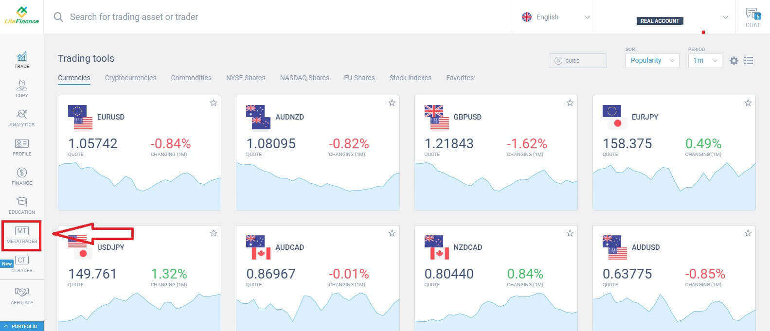 LiteFinance에서 Forex를 거래하는 방법