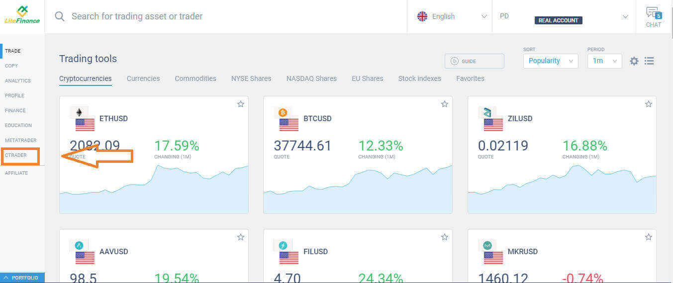 Cuenta de registro LiteFinance: pasos y requisitos