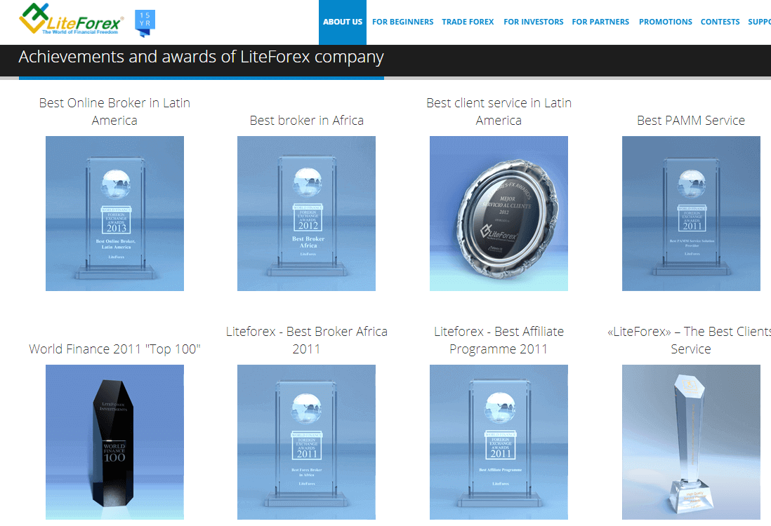 LiteFinance pregled LiteFinance pregled