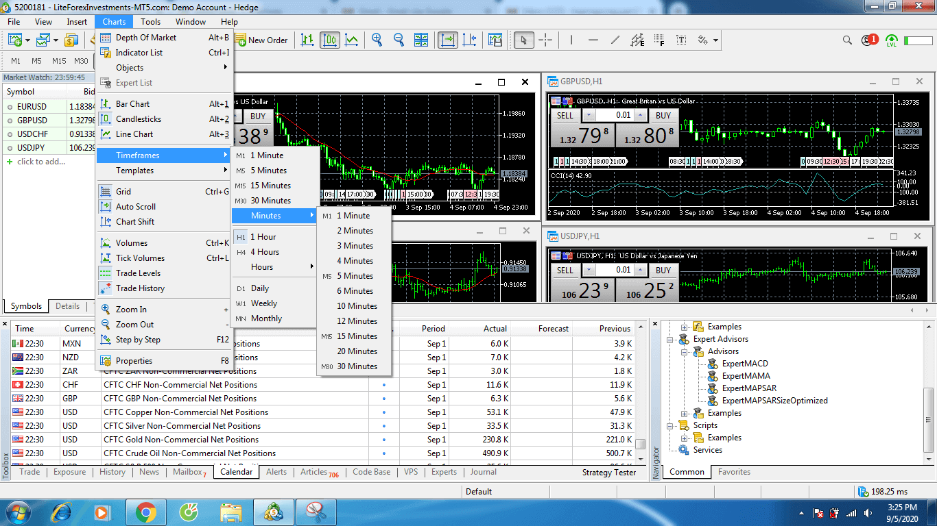 LiteFinance pregled LiteFinance pregled
