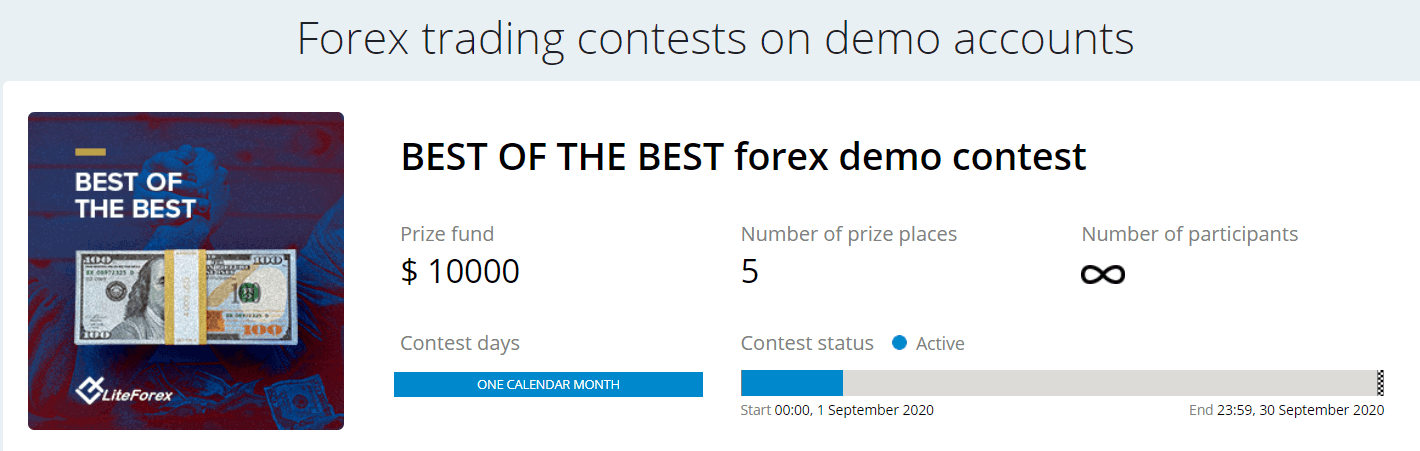 LiteFinance pregled LiteFinance pregled