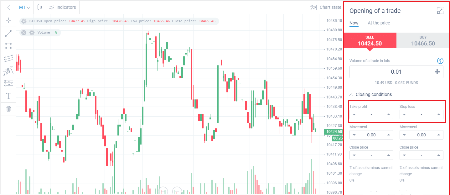 LiteFinance pregled LiteFinance pregled