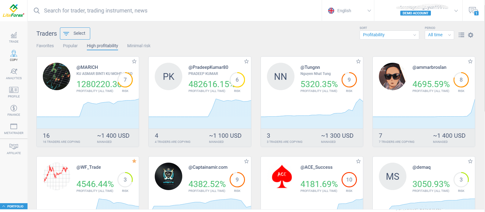 مراجعة LiteFinance: المنصات والرسوم والحسابات والسلامة