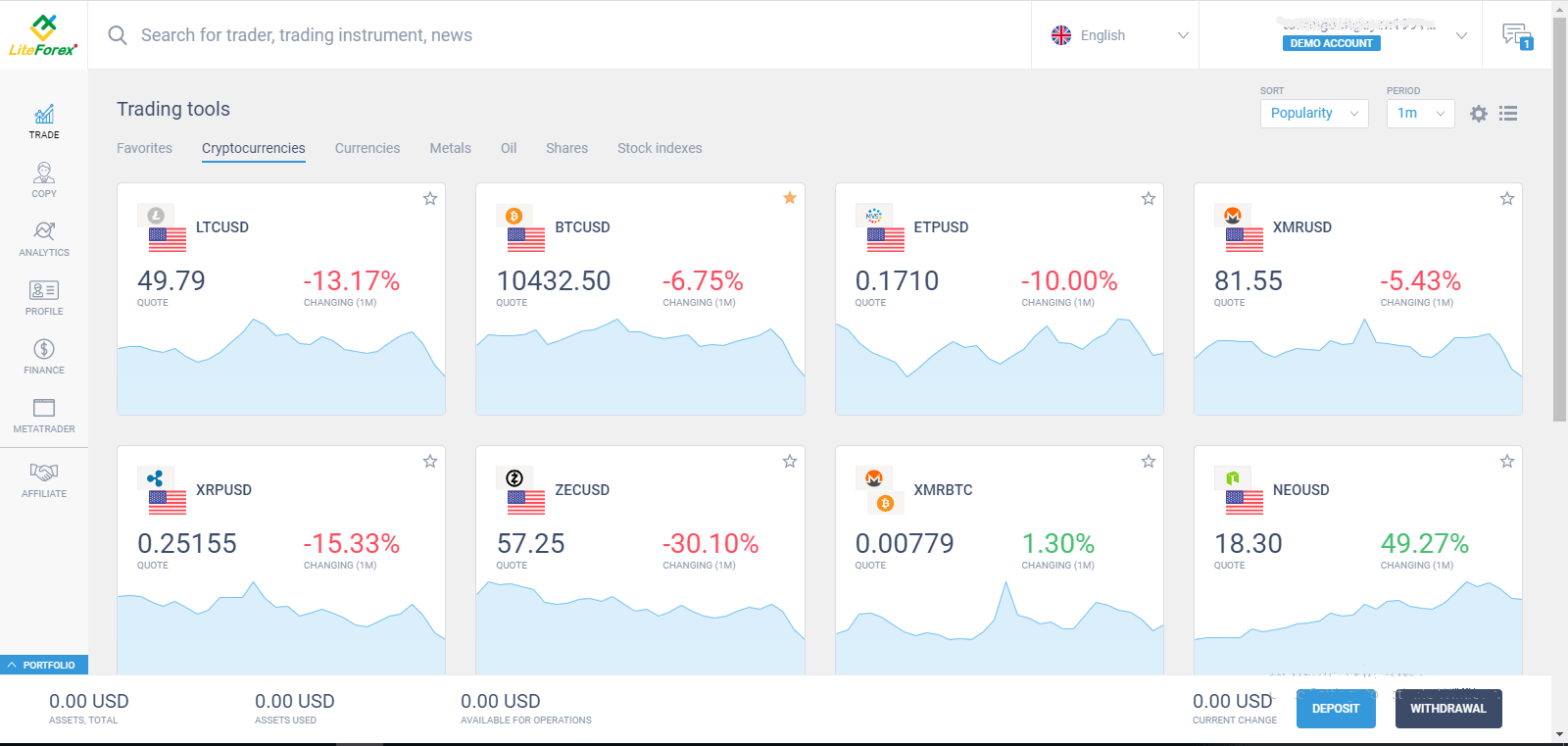 مراجعة LiteFinance: المنصات والرسوم والحسابات والسلامة