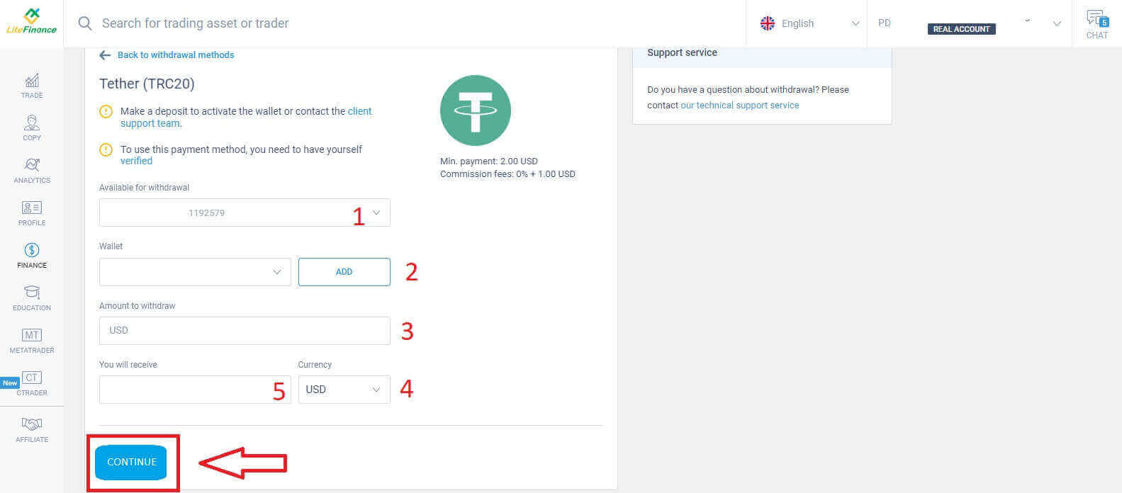 Retirada e Depósito LiteFinance: Métodos, Limites e Tempos de Processamento