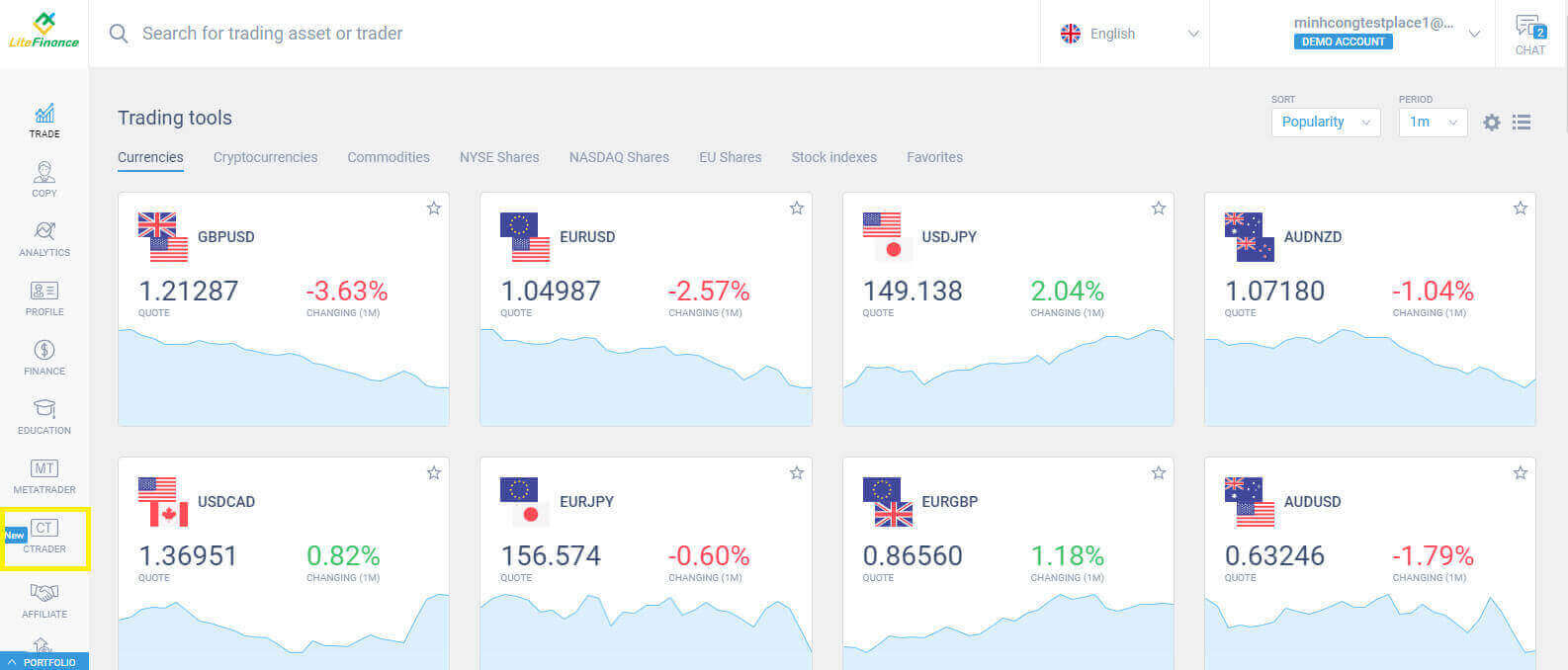 Mở tài khoản demo trên LiteFinance: Thiết lập nhanh và truy cập nền tảng Mở tài khoản demo trên LiteFinance: Thiết lập nhanh và truy cập nền tảng