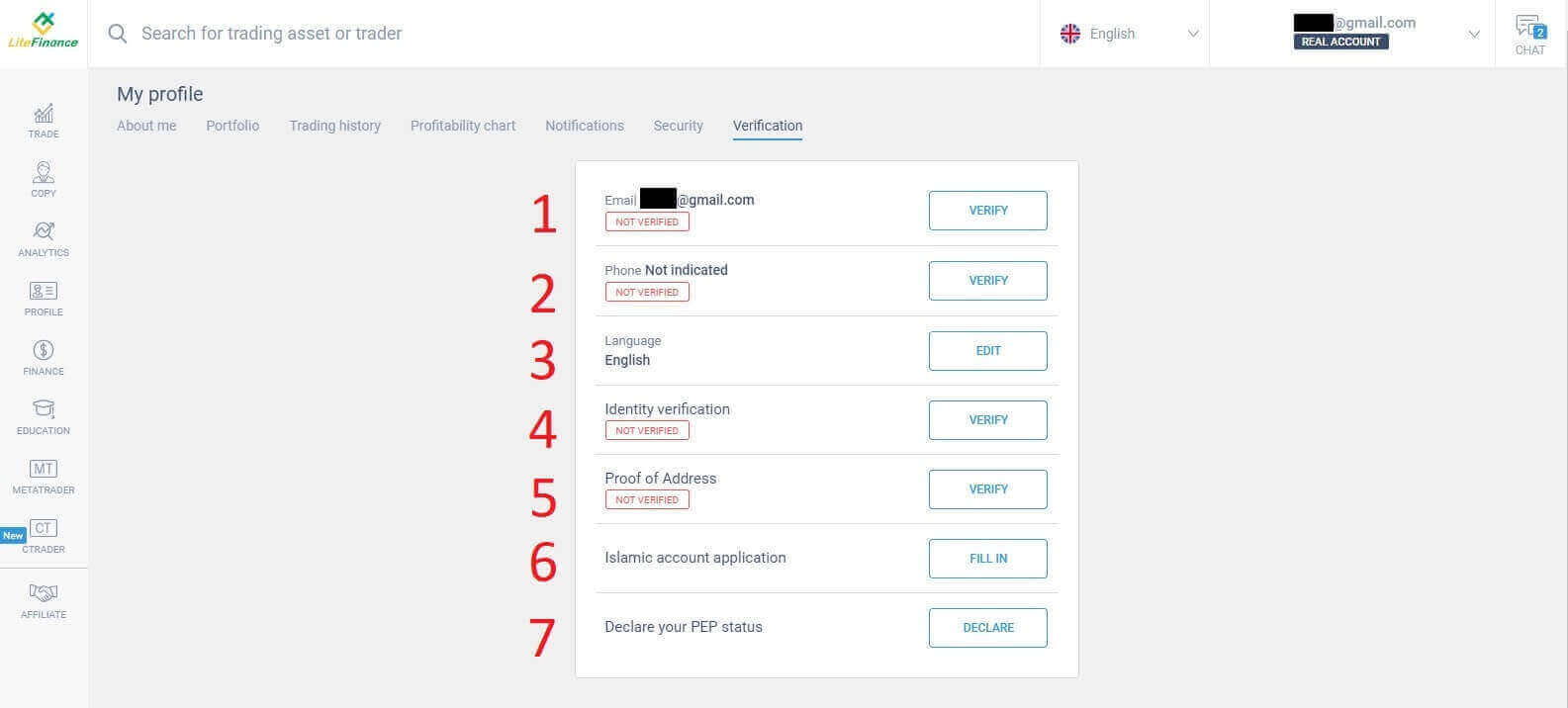 เปิดบัญชีบน LiteFinance — ขั้นตอน ข้อกำหนด และประเภทบัญชี