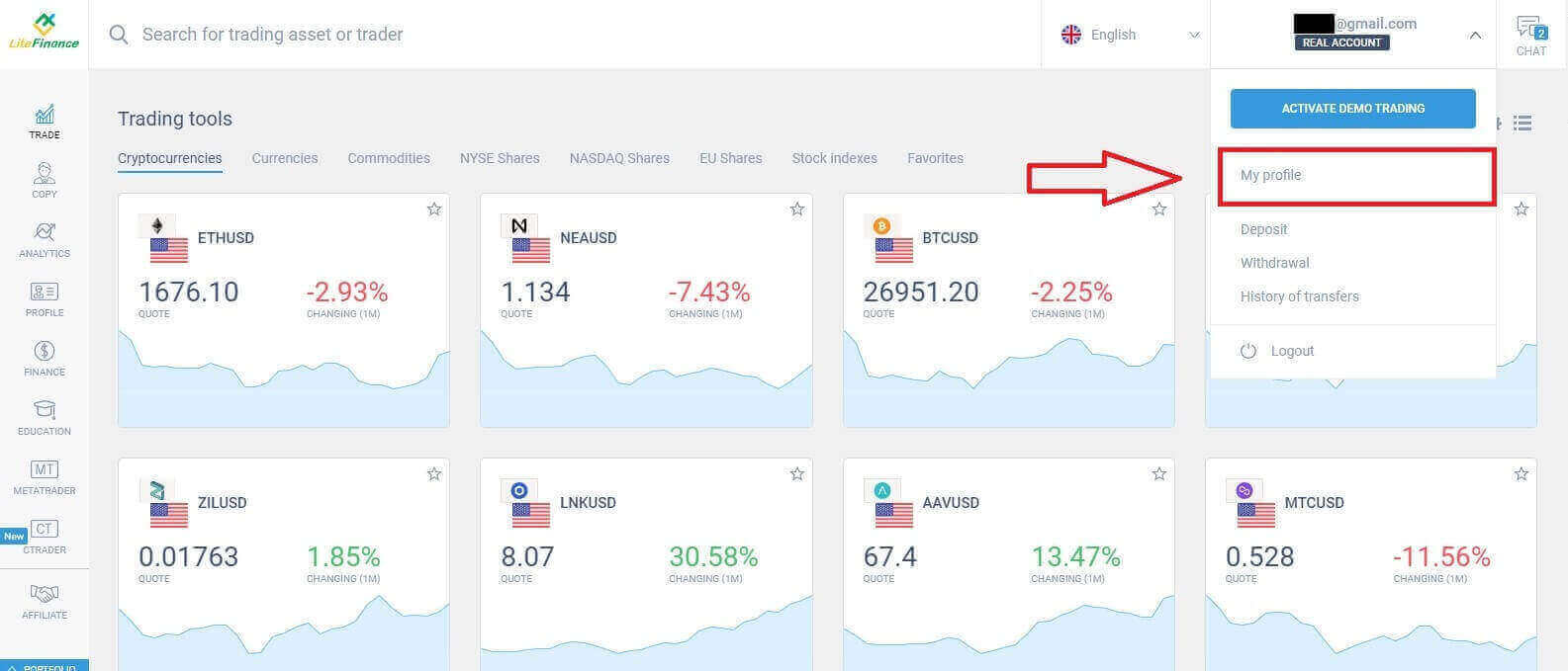 Åbn konto på LiteFinance — Trin, krav og kontotyper